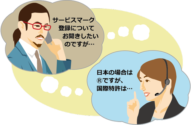新規問い合わせにも対応