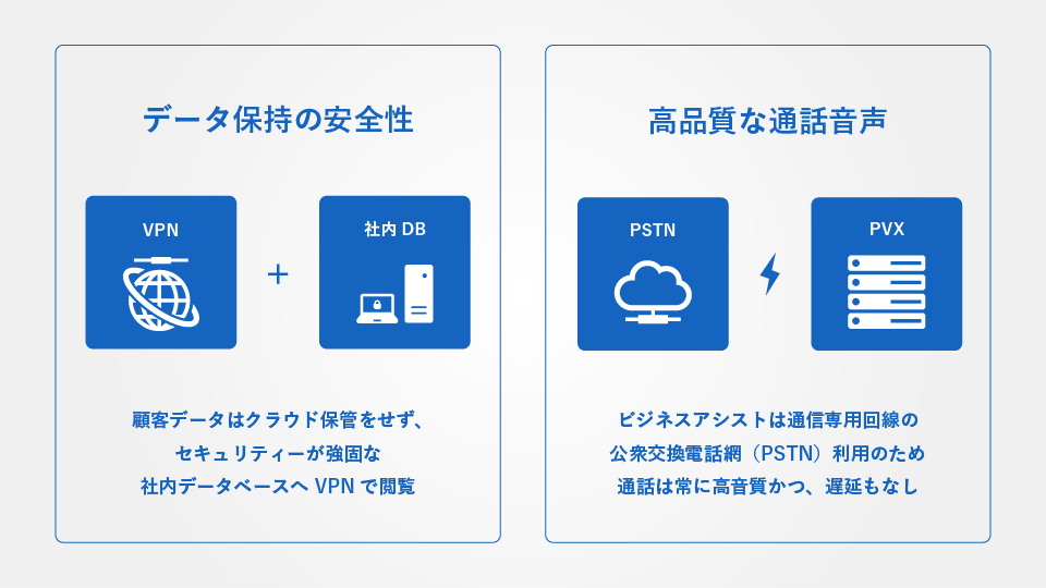 環境・インフラ - 電話に求められる安定した環境