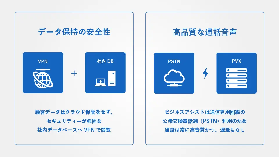 環境・インフラ - 電話に求められる安定した環境